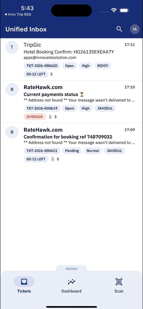 Innovate Ticket unified support inbox